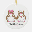 Search for gay bear ornaments Lesbian