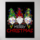 Search for christmas gnome posters Men