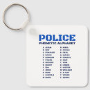 Search for sergeant keychains Law enforcement