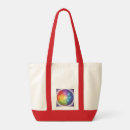 Search for chakra bags Spirituality