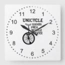 Search for cycling clocks Funny