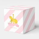 Recherche de carrousel ballotins Anniversaire