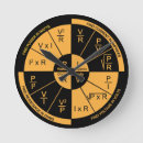 Search for dial art Black