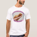 Recherche de stérilisez vêtements Abri