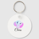 Search for pink elephant keychains Watercolor