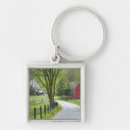 Recherche de amish accessoires Agriculture