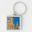 Search for liverpool keychains Great britain