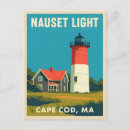 Recherche de phare nantucket cartes postales Nouvelle angleterre