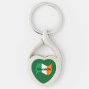 Search for font keychains Girly