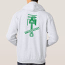 Recherche de youtube clothing Merch