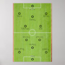 Recherche de terrain de football posters Vert