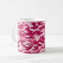 Search for camo mugs Pattern
