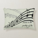 Recherche de compositeur coussins Amoureux de la musique