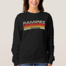 Search for ramirez Reunion