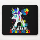 Search for behavioural therapy mousepads Mental health first aid