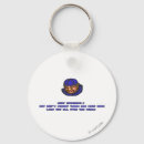 Search for lee keychains Arcade