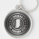 Search for indiana keychains Evansville