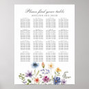 Search for wildflower wedding seating charts Botanical