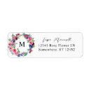 Search for pink and navy return address labels Floral