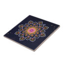 Recherche de mandala coloré carreaux Abstrait