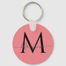 Search for monogram keychains Pink
