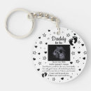 Search for newborns rounded keychains New dad