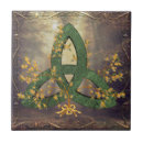 Recherche de triquetra carreaux Trinité