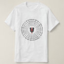 Recherche de sanskrit tshirts Dieu