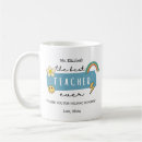 Recherche de pou tasses Coloré