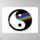 Search for opposites posters Symbol