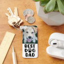 Recherche de dog dad gifts Mignon