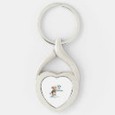 Search for holy cow keychains Cowboy