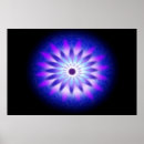 Recherche de métaphysique art Yoga