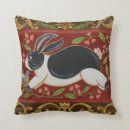 Recherche de fable coussins Lapin