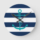 Search for anchor clocks Stripes