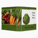 Recherche de consommation saine Légume