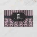 Recherche de ustensile cartes visite Couteau