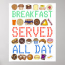 Recherche de petit déjeuner posters Nourriture