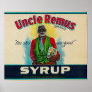 Recherche de sirop posters Fruit
