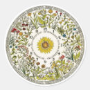 Recherche de clock autocollants Vintage