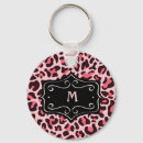 Search for pink leopard print keychains Trendy