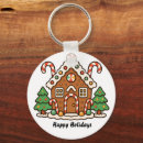 Search for gingerbread house keychains Cute