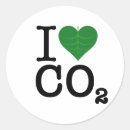 Search for co2 stickers Carbon dioxide