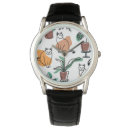 Recherche de chaton montres Animal mignon