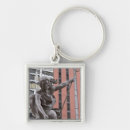 Search for northwest keychains Portland