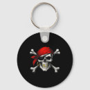 Search for jolly roger accessories Ghost