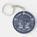 Search for matching keychains Vacation