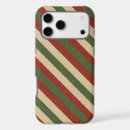 Search for traditional iphone 7 cases Retro