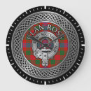 Search for clan ross tartan Crest