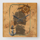 Recherche de navigation horloges Bateau de navigation